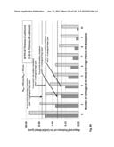 HIGH EFFICIENCY SOLAR CELL STRUCTURES AND MANUFACTURING METHODS diagram and image