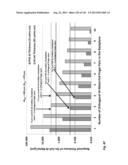 HIGH EFFICIENCY SOLAR CELL STRUCTURES AND MANUFACTURING METHODS diagram and image