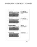 Process for Conditioning the Surface of Hardened Sheet-Steel Components     Which Are Protected Against Corrosion diagram and image