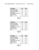 TIRE TREAD HAVING A PLURALITY OF WEAR LAYERS diagram and image