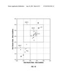 TIRE TREAD HAVING A PLURALITY OF WEAR LAYERS diagram and image