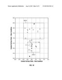 TIRE TREAD HAVING A PLURALITY OF WEAR LAYERS diagram and image