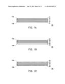 CIRCUIT BOARD, STRUCTURAL UNIT THEREOF AND MANUFACTURING METHOD THEREOF diagram and image