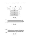 CIRCUIT BOARD, STRUCTURAL UNIT THEREOF AND MANUFACTURING METHOD THEREOF diagram and image