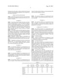 MANUFACTURING METHOD OF ELECTRODE SUBSTRATE diagram and image