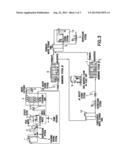 COOLING TOWER BLOW-DOWN, GROUNDWATER AND WASTEWATER RE-USE PROCESS AND     SYSTEM diagram and image