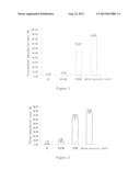 MARINE BACTERIAL LIQUID FOR DEGRADATION OF HIGH-MOLECULAR-WEIGHT     POLYCYCLIC AROMATIC HYDROCARBONS AND THE PREPARATION METHOD THEREOF diagram and image