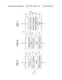 METHOD AND COMPOSITION FOR REMOVING UREMIC TOXINS IN DIALYSIS PROCESSES diagram and image