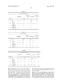 METHOD AND COMPOSITION FOR REMOVING UREMIC TOXINS IN DIALYSIS PROCESSES diagram and image