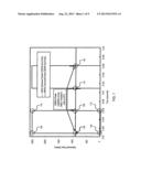 METHODS AND APPARATUS FOR CONTROLLING PLASMA IN A PLASMA PROCESSING SYSTEM diagram and image