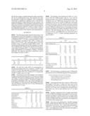 Injection Stretch Blow Molded Container Comprising A Polyolefin     Composition diagram and image