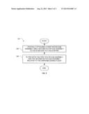 Coaxial Counter-Rotating Rotor System diagram and image