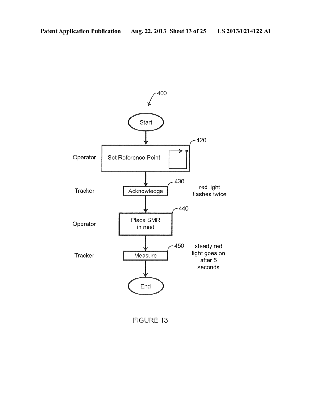 METHOD AND APPARATUS FOR USING GESTURES TO CONTROL A LASER TRACKER - diagram, schematic, and image 14