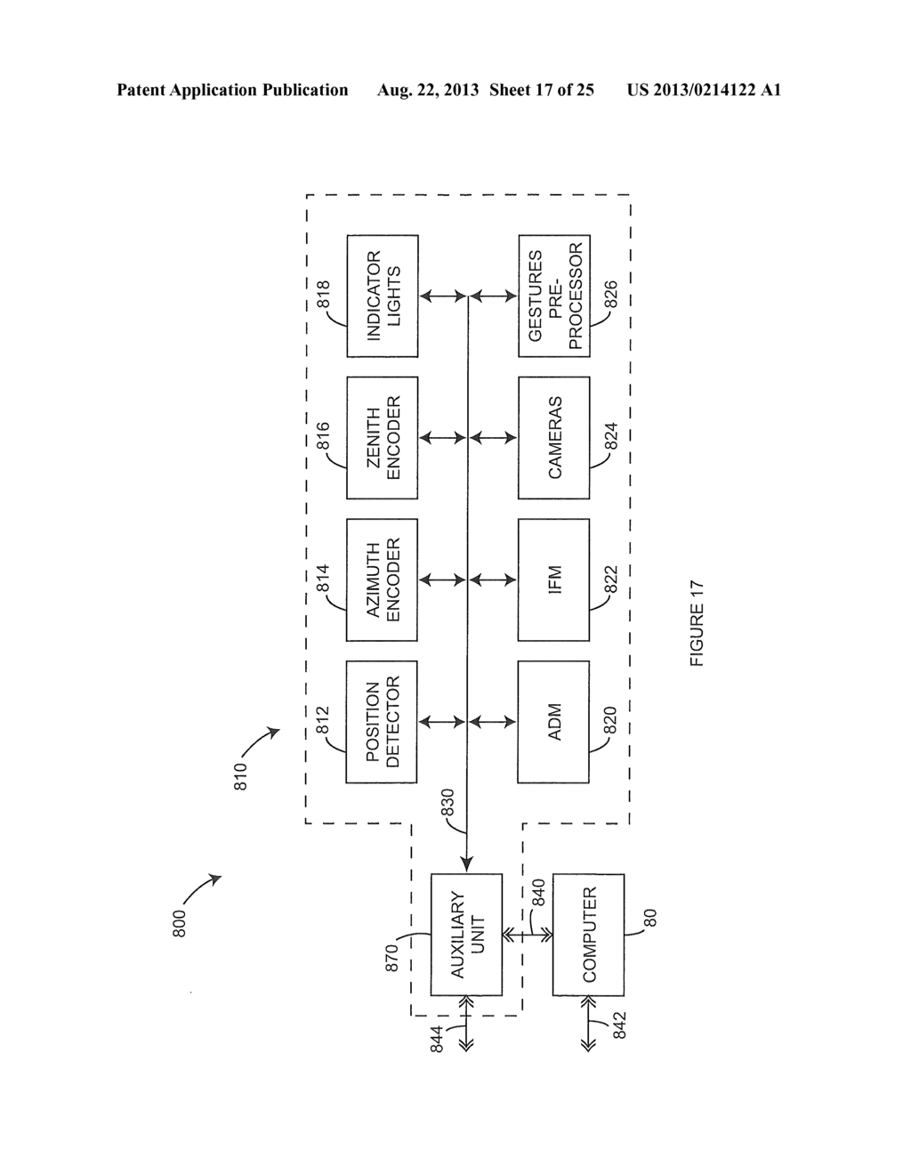 METHOD AND APPARATUS FOR USING GESTURES TO CONTROL A LASER TRACKER - diagram, schematic, and image 18