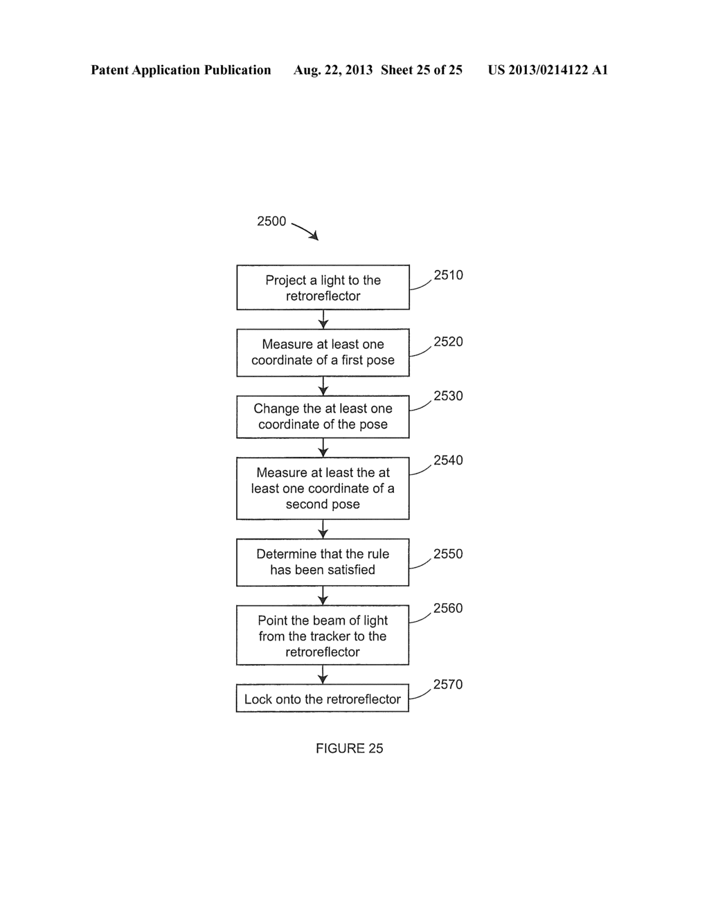 METHOD AND APPARATUS FOR USING GESTURES TO CONTROL A LASER TRACKER - diagram, schematic, and image 26