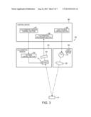 INTERFERENCE FILTER, OPTICAL MODULE, AND ELECTRONIC APPARATUS diagram and image