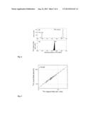 ISOTOPIC ABUNDANCE IN ATOM TRAP TRACE ANALYSIS diagram and image