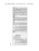 Mass Spectrometric Methods for Quantifying NPY 1-36 and NPY 3-36 diagram and image