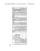 Mass Spectrometric Methods for Quantifying NPY 1-36 and NPY 3-36 diagram and image