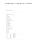 Mass Spectrometric Methods for Quantifying NPY 1-36 and NPY 3-36 diagram and image