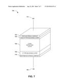 FLAT PANEL DETECTOR INCORPORATING SILK LAYER(S) diagram and image