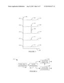 METHOD OF CALIBRATING AND CORRECTING COLOR-BLEED FACTORS FOR COLOR     SEPARATION IN DNA ANALYSIS diagram and image