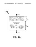 CONDUCTIVE METAL OXIDE STRUCTURES IN NON VOLATILE RE WRITABLE MEMORY     DEVICES diagram and image