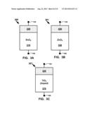 CONDUCTIVE METAL OXIDE STRUCTURES IN NON VOLATILE RE WRITABLE MEMORY     DEVICES diagram and image