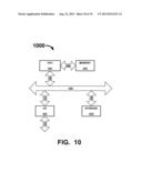 CONDUCTIVE METAL OXIDE STRUCTURES IN NON VOLATILE RE WRITABLE MEMORY     DEVICES diagram and image