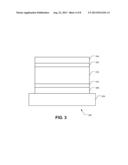 USING TiON AS ELECTRODES AND SWITCHING LAYERS IN ReRAM DEVICES diagram and image