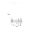 SEMICONDUCTOR DEVICE AND MANUFACTURING METHOD THEREOF diagram and image