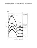 P-Type Semiconductor Material and Semiconductor Device diagram and image