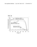 P-Type Semiconductor Material and Semiconductor Device diagram and image