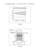 NONVOLATILE SEMICONDUCTOR MEMORY DEVICE diagram and image