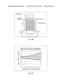 NONVOLATILE SEMICONDUCTOR MEMORY DEVICE diagram and image