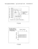 NONVOLATILE SEMICONDUCTOR MEMORY DEVICE diagram and image