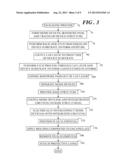 MEMS PRESSURE TRANSDUCER ASSEMBLY AND METHOD OF PACKAGING SAME diagram and image