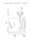 SOLID-STATE IMAGING DEVICE, IMAGE SENSOR, METHOD OF MANUFACTURING IMAGE     SENSOR, AND ELECTRONIC APPARATUS diagram and image