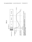 SOLID-STATE IMAGING DEVICE, IMAGE SENSOR, METHOD OF MANUFACTURING IMAGE     SENSOR, AND ELECTRONIC APPARATUS diagram and image