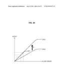 SOLID-STATE IMAGING DEVICE, IMAGE SENSOR, METHOD OF MANUFACTURING IMAGE     SENSOR, AND ELECTRONIC APPARATUS diagram and image