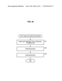 SOLID-STATE IMAGING DEVICE, IMAGE SENSOR, METHOD OF MANUFACTURING IMAGE     SENSOR, AND ELECTRONIC APPARATUS diagram and image