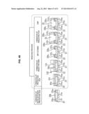 SOLID-STATE IMAGING DEVICE, IMAGE SENSOR, METHOD OF MANUFACTURING IMAGE     SENSOR, AND ELECTRONIC APPARATUS diagram and image