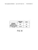 METHOD OF FORMING RESIN MOLDED PRODUCT diagram and image