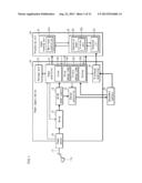 ELECTRONIC DEVICE AND POWER-SOURCE DEVICE diagram and image