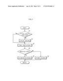 ELECTRONIC DEVICE AND POWER-SOURCE DEVICE diagram and image