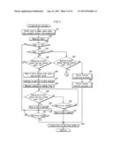 ELECTRONIC DEVICE AND POWER-SOURCE DEVICE diagram and image