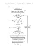 ELECTRONIC DEVICE AND POWER-SOURCE DEVICE diagram and image