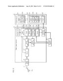 ELECTRONIC DEVICE AND POWER-SOURCE DEVICE diagram and image