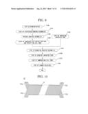 AUTOMOTIVE ROTARY ELECTRIC MACHINE AND STATOR MANUFACTURING METHOD THAT IS     USED THEREFOR diagram and image