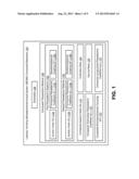 COMPOSITE PIEZOELECTRIC LATERALLY VIBRATING RESONATOR diagram and image